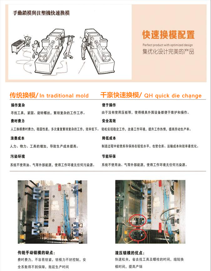 湖南千豪機電技術(shù)開發(fā)有限公司,湖南機電技術(shù)開發(fā),磁電技術(shù)開發(fā),快速換模系統(tǒng)研發(fā)