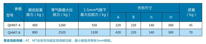 湖南千豪機(jī)電技術(shù)開(kāi)發(fā)有限公司,湖南機(jī)電技術(shù)開(kāi)發(fā),磁電技術(shù)開(kāi)發(fā),快速換模系統(tǒng)研發(fā) 湖南千豪機(jī)電技術(shù)開(kāi)發(fā)有限公司,湖南機(jī)電技術(shù)開(kāi)發(fā),磁電技術(shù)開(kāi)發(fā),快速換模系統(tǒng)研發(fā)