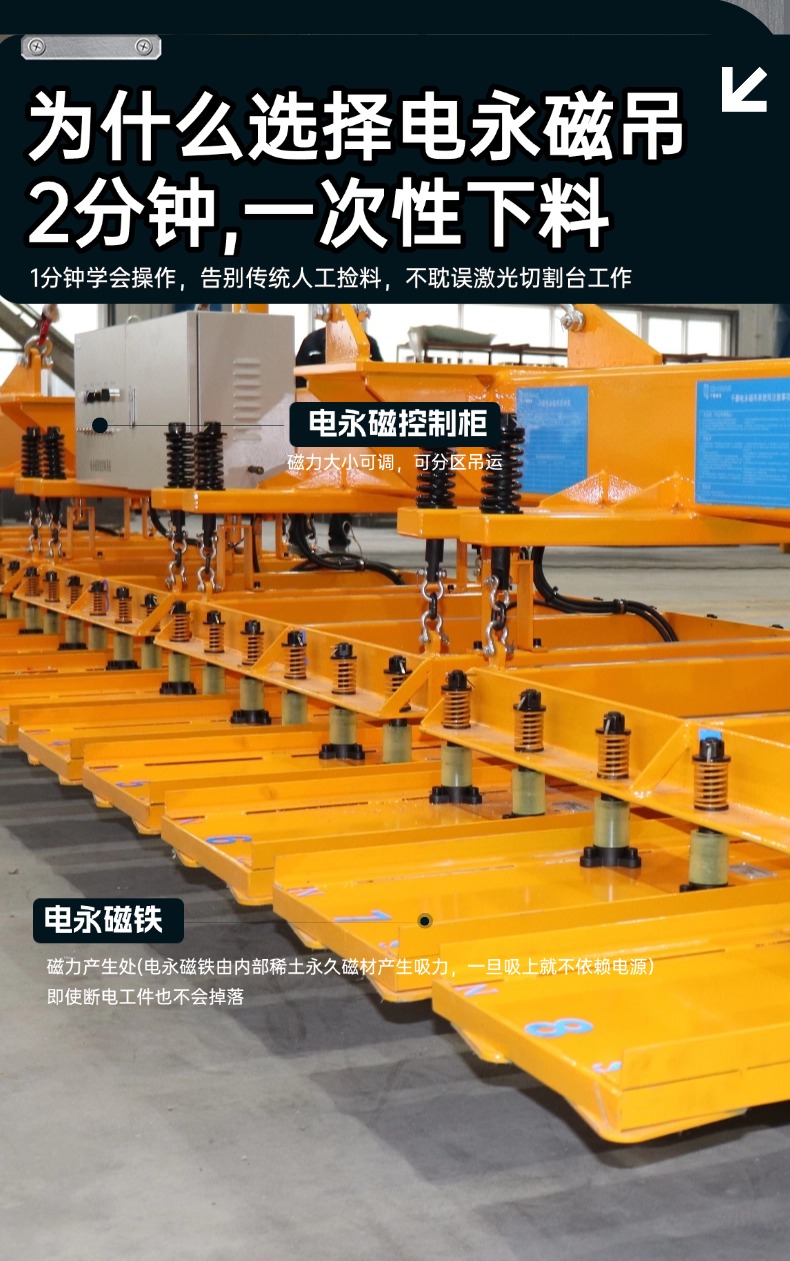 磁力吊具,長薄鋼板磁力吊具,電永磁上下料,磁力吊具上下料吊裝,吊鋼板,鋼板上下料